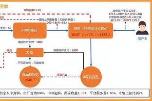 Không thể tưởng tượng được? Lưu Dương ra sân 3.684 phút trong 30 vòng đấu loại để chọn người mẫu Trung Siêu mùa này